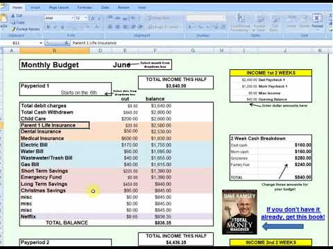 How to Use the Best Excel Budget Spreadsheet Template Step by Step